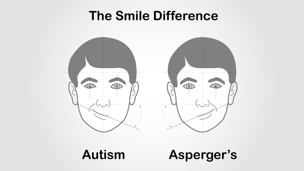 The Smile Difference: Autism vs Asperger Syndrome